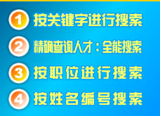 ��������̖(h��o)��ԃ����Ҫָ�ѽ�(j��ng)ͨ�^������ʽ�ڱ�վ��ԃ�����ߵľ�̖(h��o)��������ֻݔ��������̖(h��o)�M(j��n)�в�ԃ��